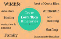 Top 10 Costa Rica Itineraries: A Behind-the-Scenes Look at Our New ...