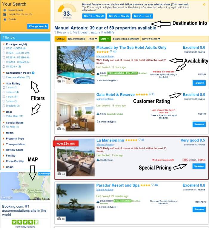 Cost of Traveling in Costa Rica | Booking websites compare prices and show availability