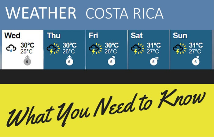 Weather in Costa Rica: What You Need to Know