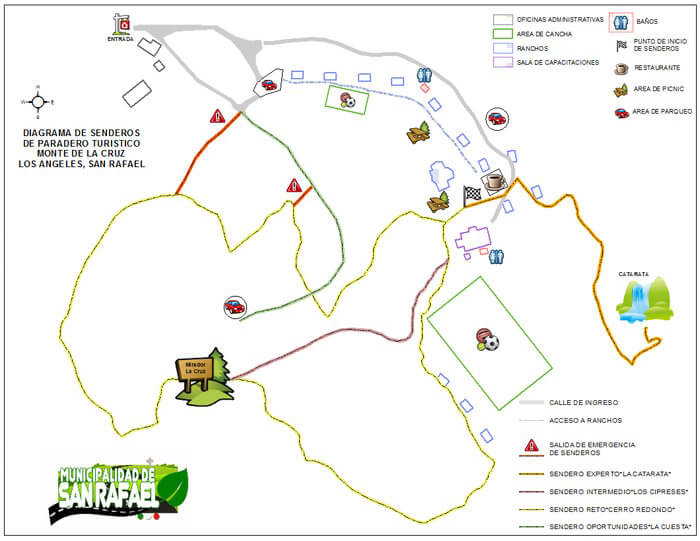 Trail Map Monte de la Cruz