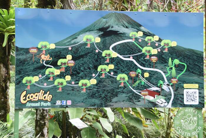 Map Arenal Ecoglide