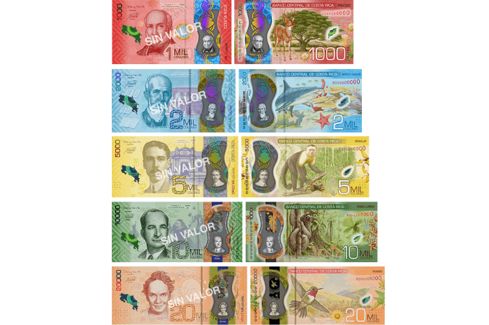 Costa Rica paper money